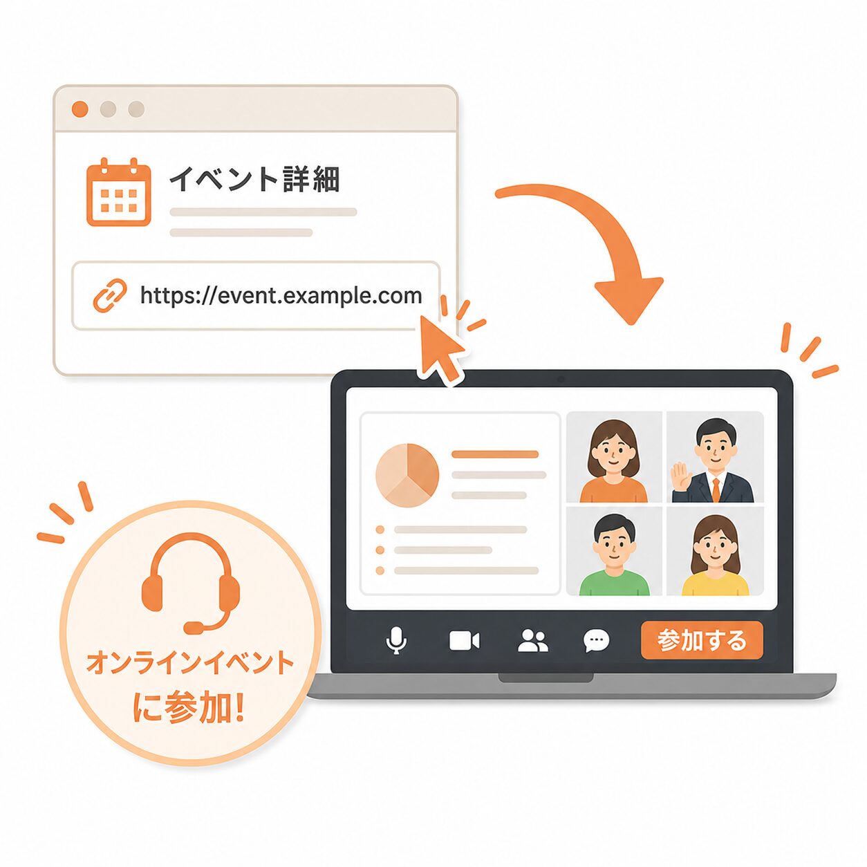 イベント参加