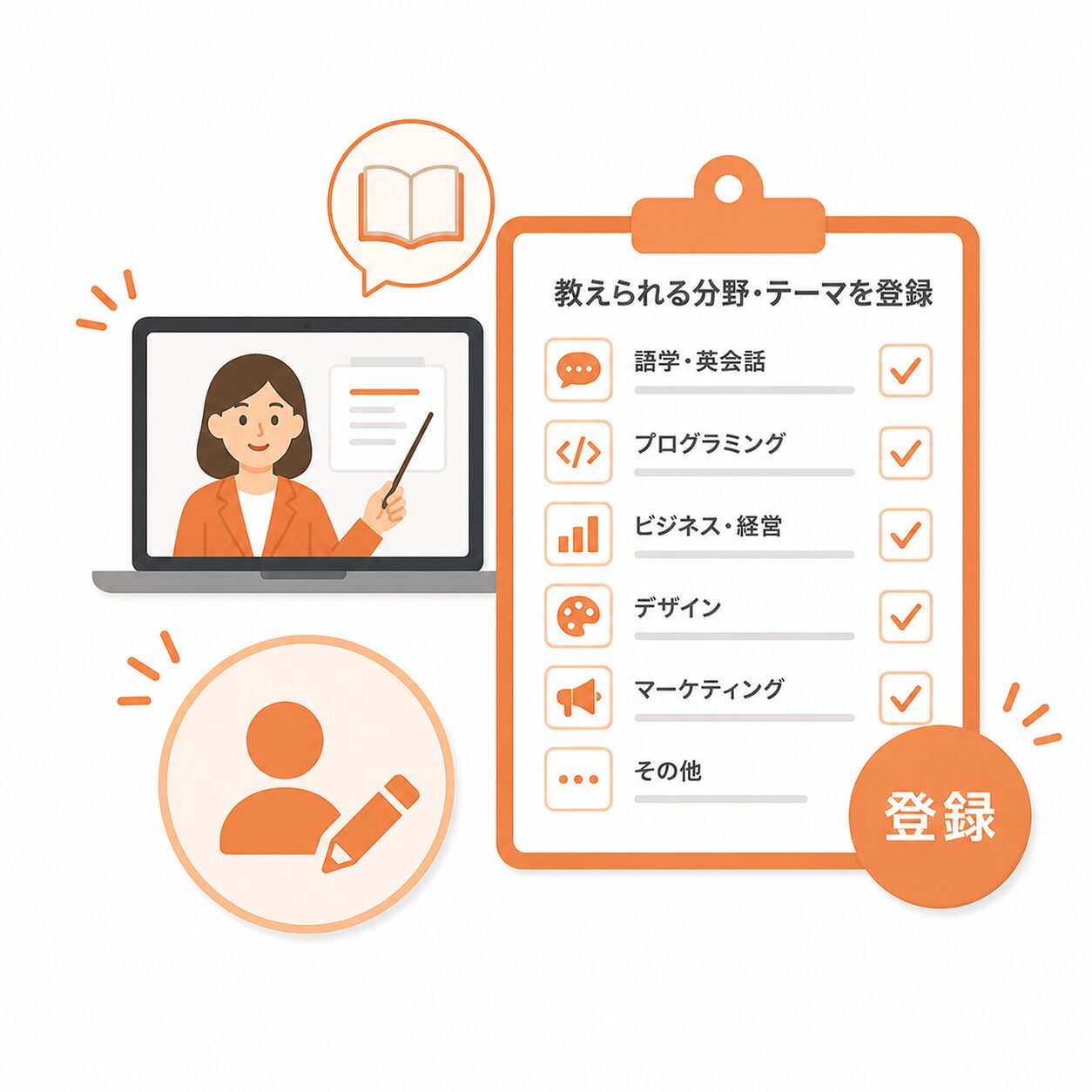 講師として登録