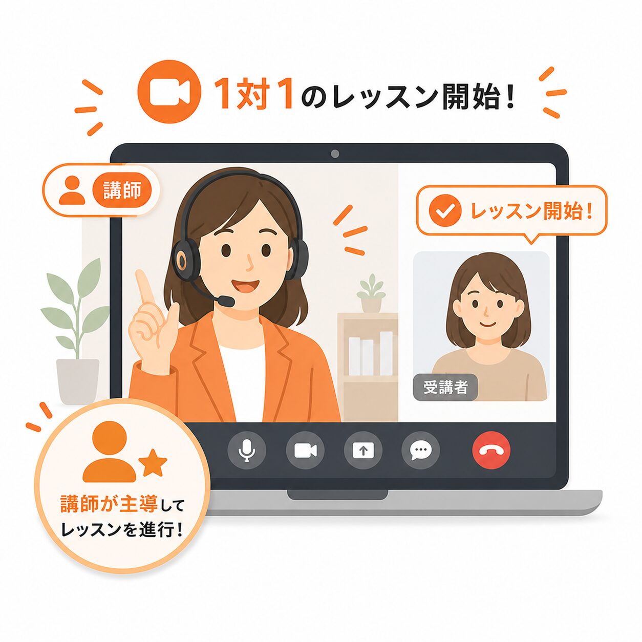内容確認
