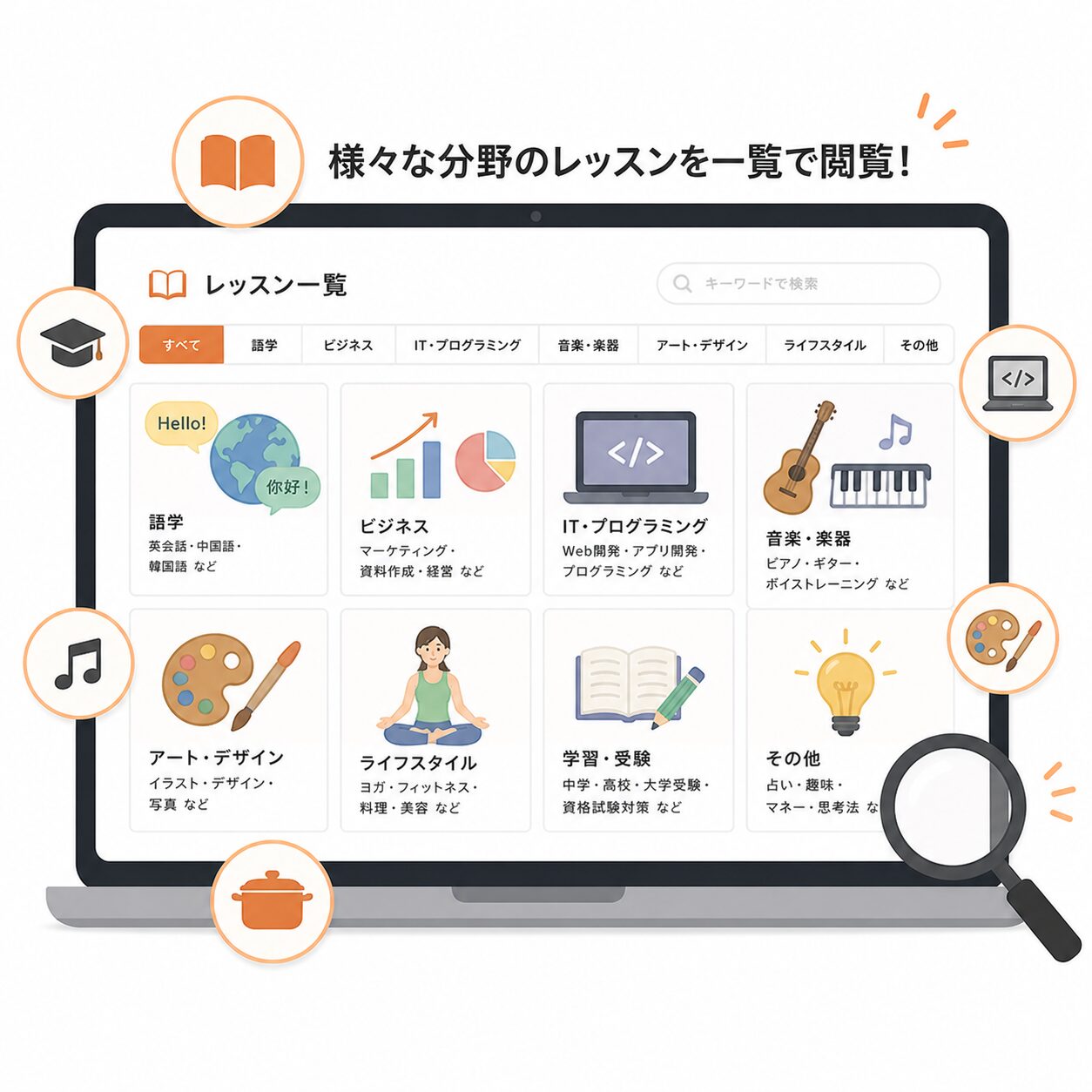 イベント確認