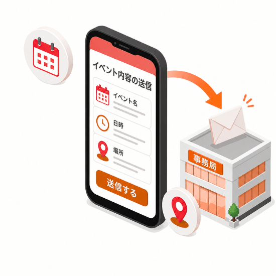 運営局に送信